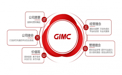 省广集团与字节跳动达成出海合作协议，以策划创意服务助力TikTok电商开启新篇章